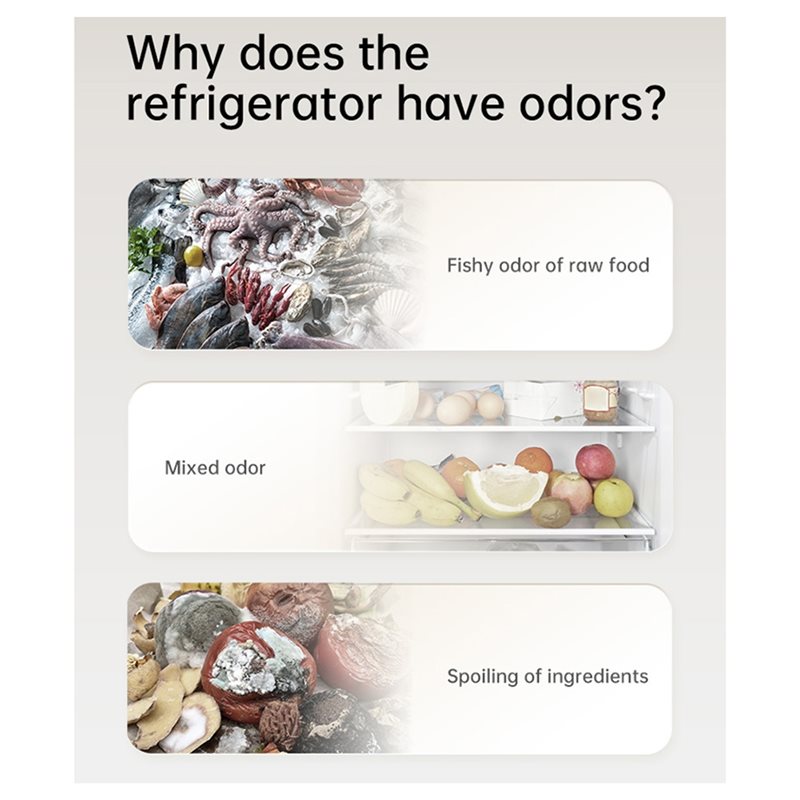 Kitchen Gadgets Of 2025 - Desodorante para Refrigerador 2025, Eliminador de