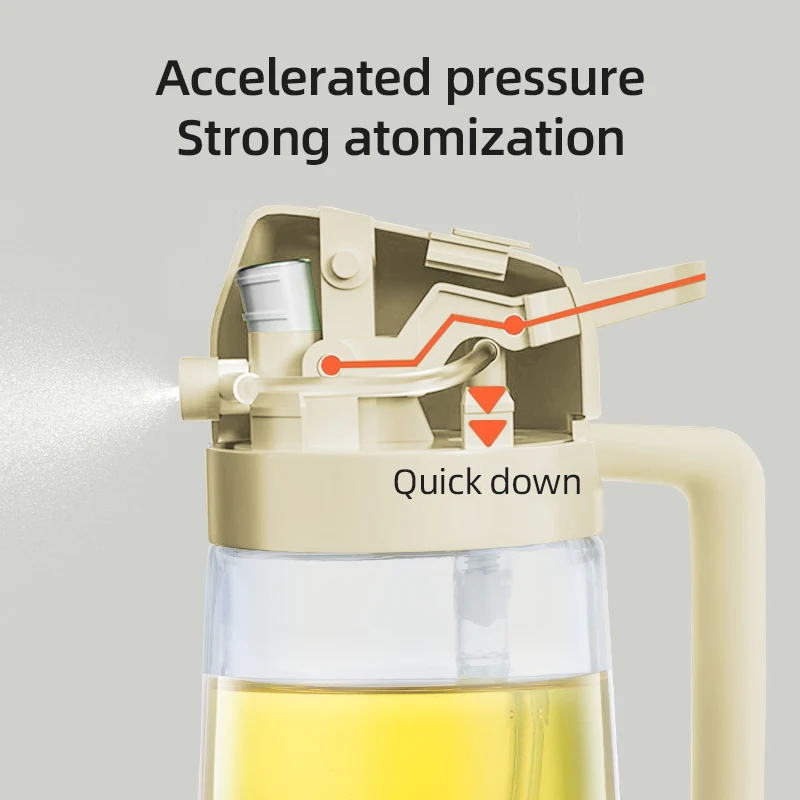Nuevo Olla pulverizadora de ac - Oil Mister Spray Bottle reseña y precio