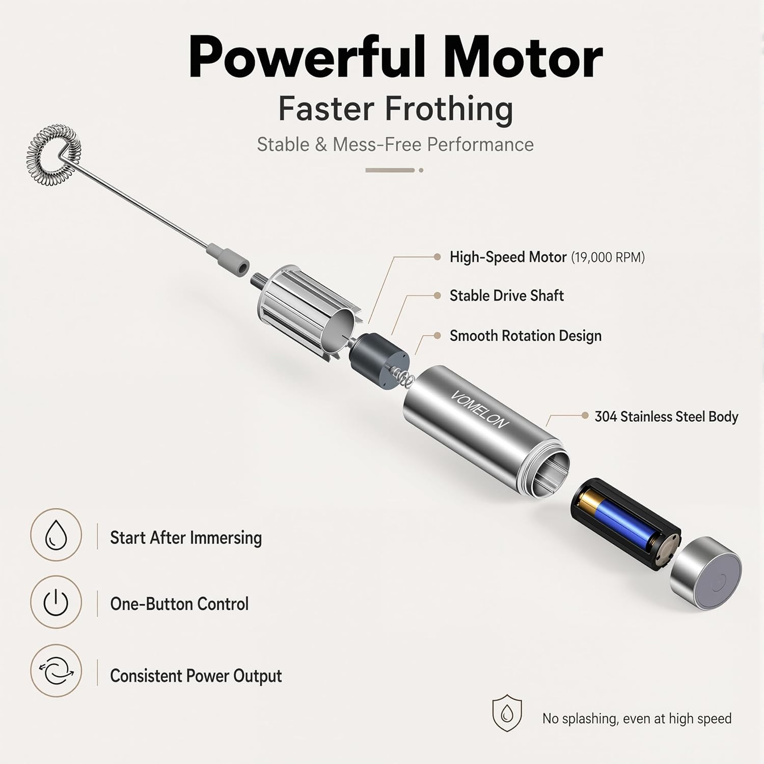 Espumador de Leche Portátil, E - Milk Frother reseña y precio