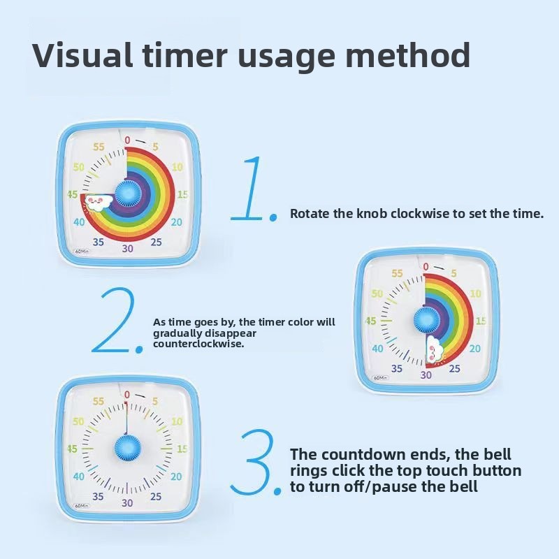 Temporizador Digital para Niño - Kitchen Gadgets Of 2025 reseña y precio