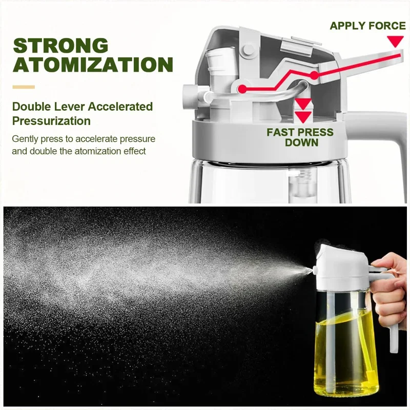 Rociador de Aceite 2 en 1, Bot - Oil Mister Spray Bottle reseña y precio